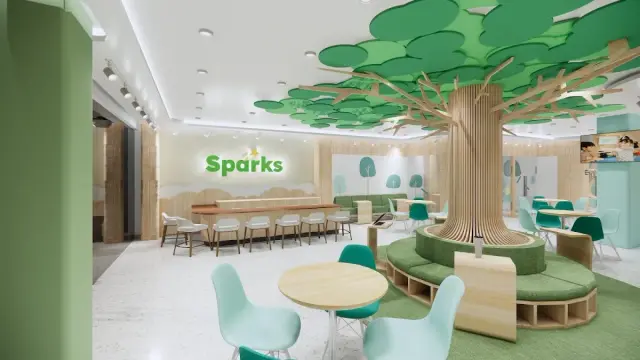 Sparks Sports Academy - Margonda (Kota Depok)